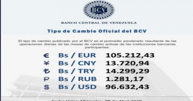 BCV | Mesas de cambio de este martes fijaron el Euro en  Bs. 105.212,43