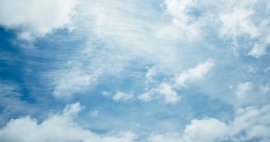 Escasa nubosidad y baja probabilidad de lluvias en gran parte del país