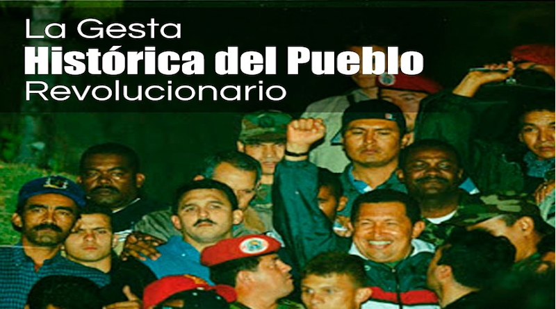 ESPECIAL | 13 de Abril: La gesta histórica del pueblo revolucionario