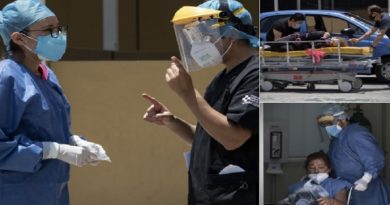 América Latina y el Caribe superan los 170 mil casos confirmados por Covid-19