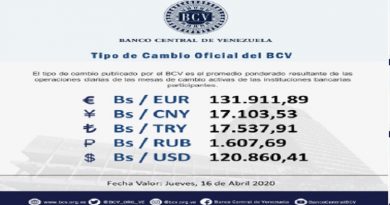 Euro se cotiza en Bs. 131.911,89 para este jueves
