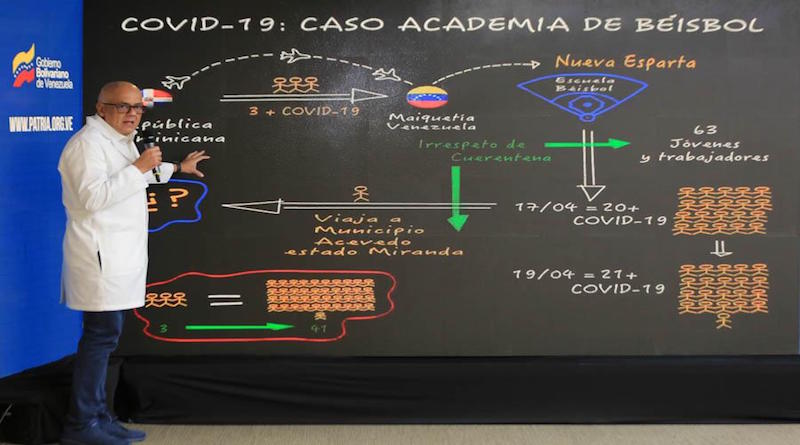 Venezuela registra cifra récord de 29 nuevos casos positivos diarios de Covid-19 fomentado por brote en Nueva Esparta