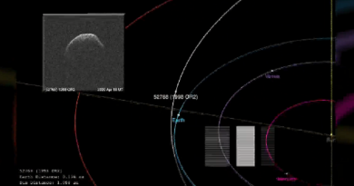 Asteroide de 2 kilómetros de diámetro “rozó” la Tierra
