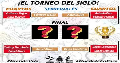 #GrandeVzla | ¿Quiénes serán los finalistas del Torneo del Siglo en Cuarentena?