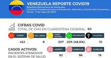 Canciller Arreaza invitó conocer estrategias implementadas por Venezuela ante la Covid-19.