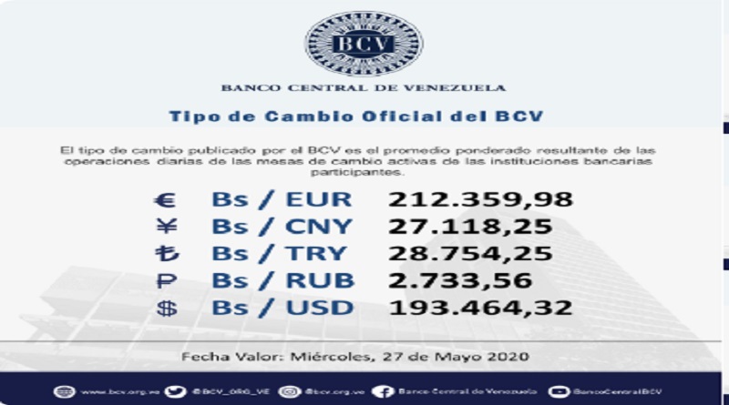 Valor del euro se cotizó en Bs. 212.359,98 para este miércoles