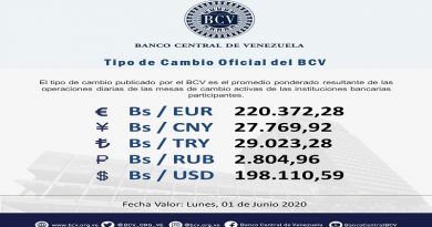 Así abren mesas de cambio este lunes primero de junio