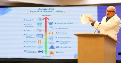 Esquema de Flexibilización 5x10 busca normalizar la vida social y económica, mientras se mantiene la lucha contra la Coivid-19