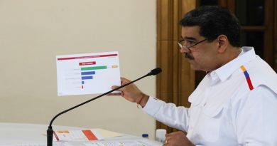 Nuevos casos de Covid-19 eleva la cifra total contagios a 402 en Venezuela, mientras recuperados ascienden a 190