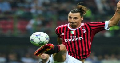 Jugadores del Milan afectados por Covid-19