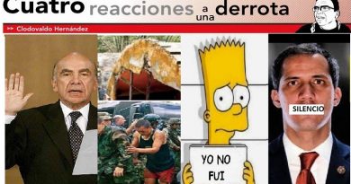 OPINIÓN | Cuatro reacciones a una derrota, por Clodovaldo Hernández