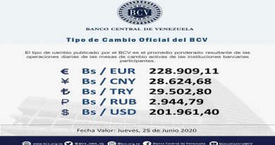 Euro se cotiza para este miércoles en Bs. 228.909,11