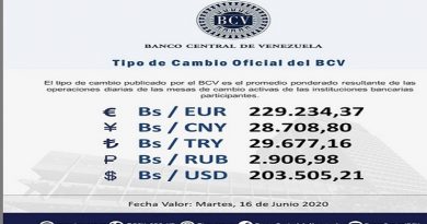 Euro se cotiza para este martes en Bs. 229.234,37