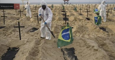Brasil es el segundo país con más fallecidos por Covid-19