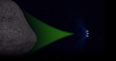 Advierten de cinco asteroides que se acercan a la Tierra por segunda semana sucesiva