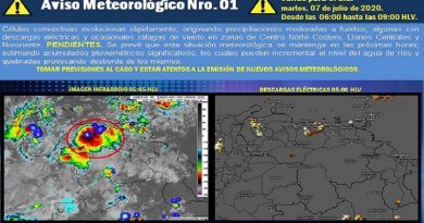 Equipo de Gestión de Riesgos se mantiene alerta por situación meteorológica en Venezuela