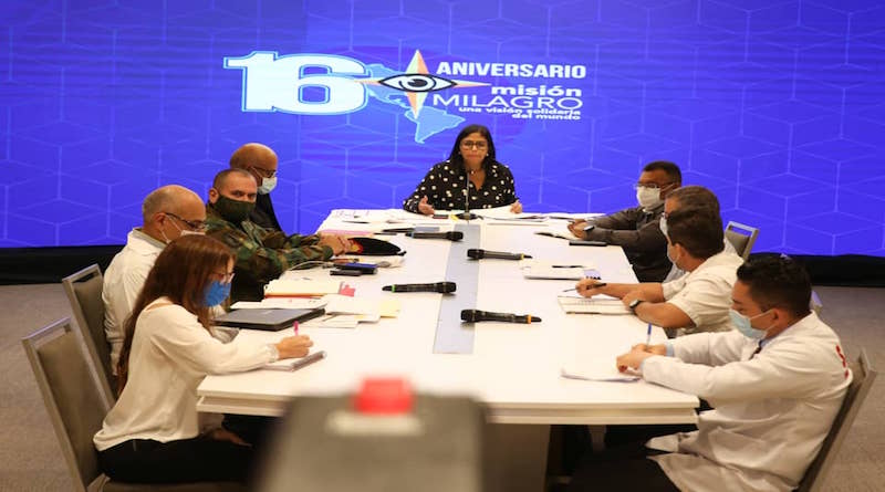 Más 6 millones de venezolanos han contestado encuenta sobre nueva etapa de la cuarentena en el Sistema Patria