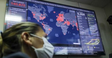 PNUD: millones de personas en América Latina en riesgo ante Covid-19