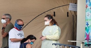 Un total de 276.922.203 personas se han recuperado de la COVID-19 a escala global