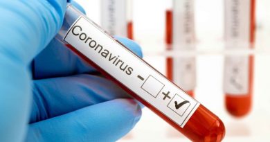 En el mundo se registran más de 118.2 millones contagios de COVID-19