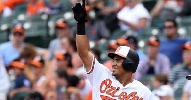 Anthony SAnthony Santander conectó su sexto cuadrangular de la temporada victoria de Orioles 7-5 ante Azulejosantander se fue para la calle en victoria de Orioles 10-3 ante Mets