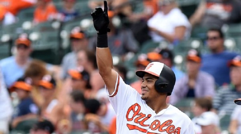 Anthony SAnthony Santander conectó su sexto cuadrangular de la temporada victoria de Orioles 7-5 ante Azulejosantander se fue para la calle en victoria de Orioles 10-3 ante Mets