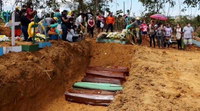 Brasil reporta 17.078 nuevos casos de coronavirus y otras 565 muertes en la última jornada