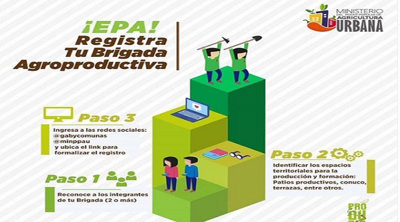 Minppau invita a participar en el registro de las Brigadas Agroproductivas