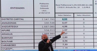 CNE inició Plan Nacional de Formación y Capacitación de Coordinadores de Postulaciones