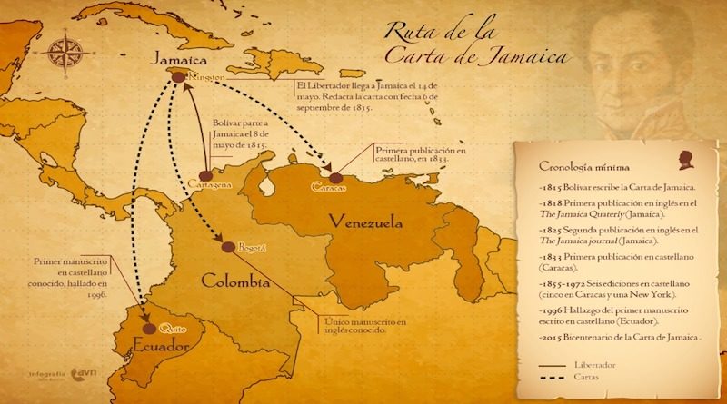 Carta de Jamaica