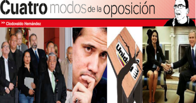 Cuatro “modos” de la oposición, por Clodovaldo Hernández