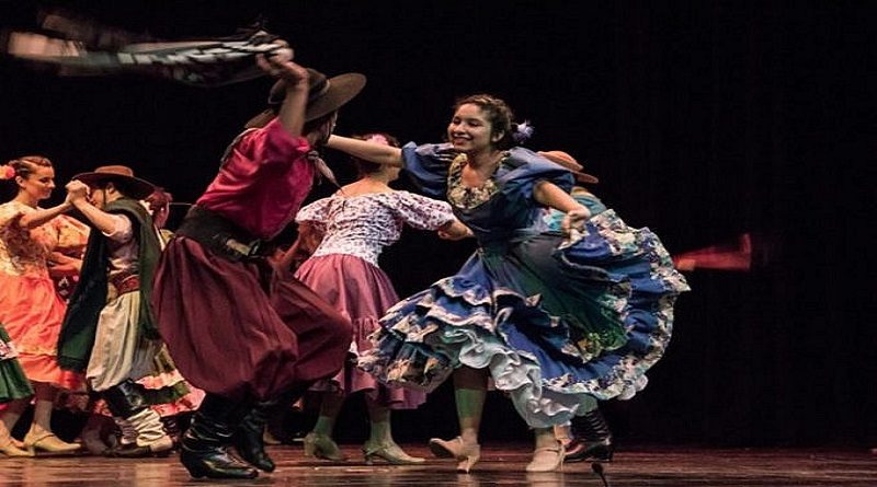 Este 19 de octubre inicia el I Congreso y Parlamento Virtual del Folklore de América