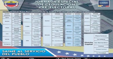 Estas son las Oficinas del Saime habilitadas para jornada especial de cedulación Pre- Electoral que inicia este lunes