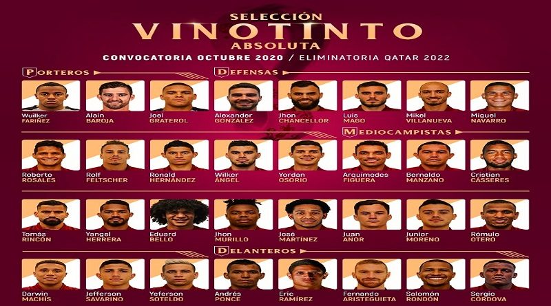 Selección de Venezuela da a conocer lista de los 32 convocados para afrontar doble fecha de eliminatorias Qatar 2022