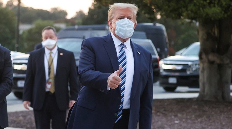 Donald Trump abandona el hospital Walter Reed. 5 de octubre de 2020. (Jonathan Ernst / Reuters)