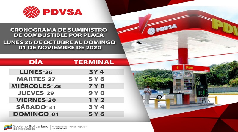 gasolina subsidiada