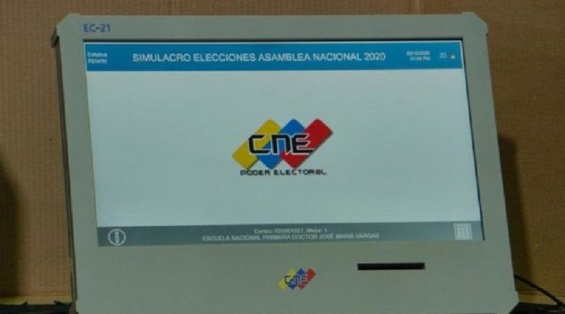 CNE inicia auditoría de producción de máquinas de votación