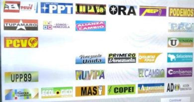 Hasta este viernes las Organizaciones con Fines políticos deberán presentar su Modificación ante el CNE