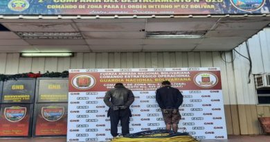 GNB captura a 2 sujetos por hurto de material estratégico y sabotaje en la empresa SIDOR en Bolívar