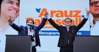 Encuestas en Ecuador proyectan victoria del Correísmo en Elecciones Presidenciales del próximo domingo 7 de febrero