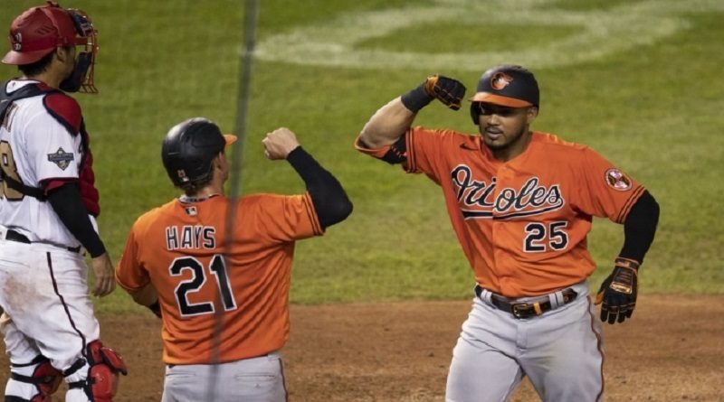 Anthony Santander perdió el arbitraje salarial ante los Orioles de Baltimore