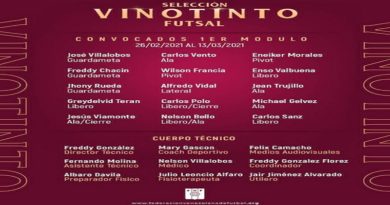 Vinotinto de Futsal anunció sus 15 convocados para el primer módulo de entrenamiento de cara al Mundial de Lituania 2021