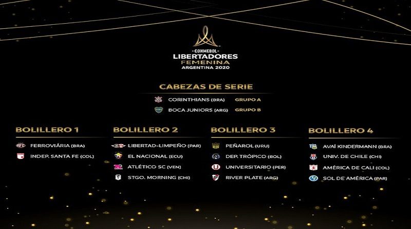 Las campeonas del Atlético SC conocerán este martes sus rivales de cara a la Copa Libertadores