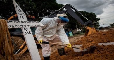 Brasil superó las 226.000 muertes por la COVID-19 en las últimas 24 horas
