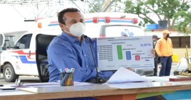 Avanza ejecución y rehabilitación de obras públicas en el municipio Camaguán del estado Guárico