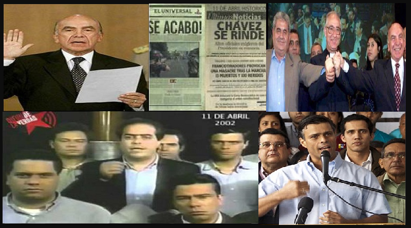 11A: Rostros de la dictadura de Abril 2002 son los mismos que auparon magnicidio, apagones y sanciones en 19 años