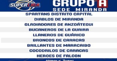 Definidos los grupos para la segunda edición de la Superliga Baloncesto 2021