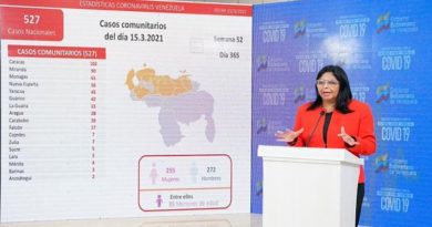 Día 365 | Lucha contra la COVID-19: Venezuela registra 527 casos comunitarios, ocho importados y tasa de recuperación aumenta a 95%