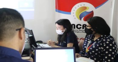 Sencamer ejecutó 167.015 servicios para el desarrollo de iniciativas empresariales durante el 2021