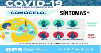 Jefe de Estado exhorta a los venezolanos con síntomas del Coronavirus a acudir inmediatamente al médico: ¡Actuemos a tiempo, con prevención y conciencia!